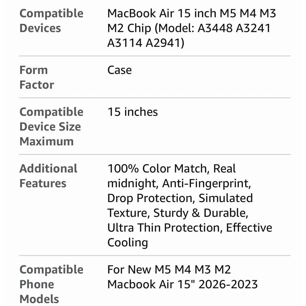 Case for MacBook Air 15 inch M5 M4 M3 M2 2026-2023 | Anti Crack, Midnight Blue